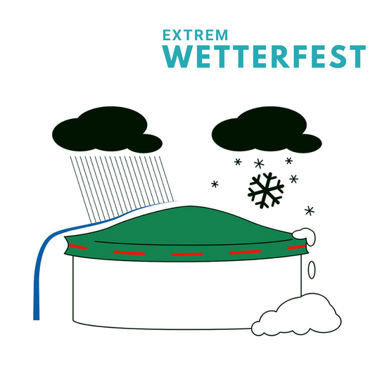 Bereite deinen Pool für den Winter - So geht's!